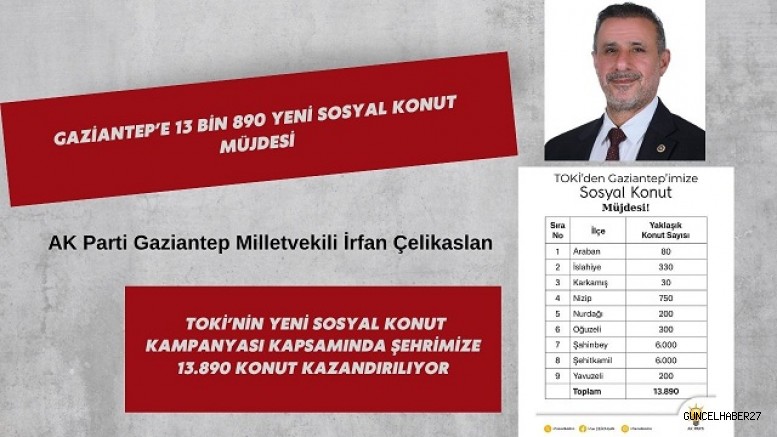 Gaziantep’e 13 Bin 890 Yeni Sosyal Konut Müjdesi!
