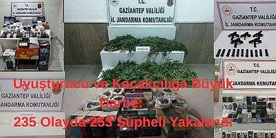 Uyuşturucu ve Kaçakçılığa  Darbe: 253 Şüpheli Yakalandı