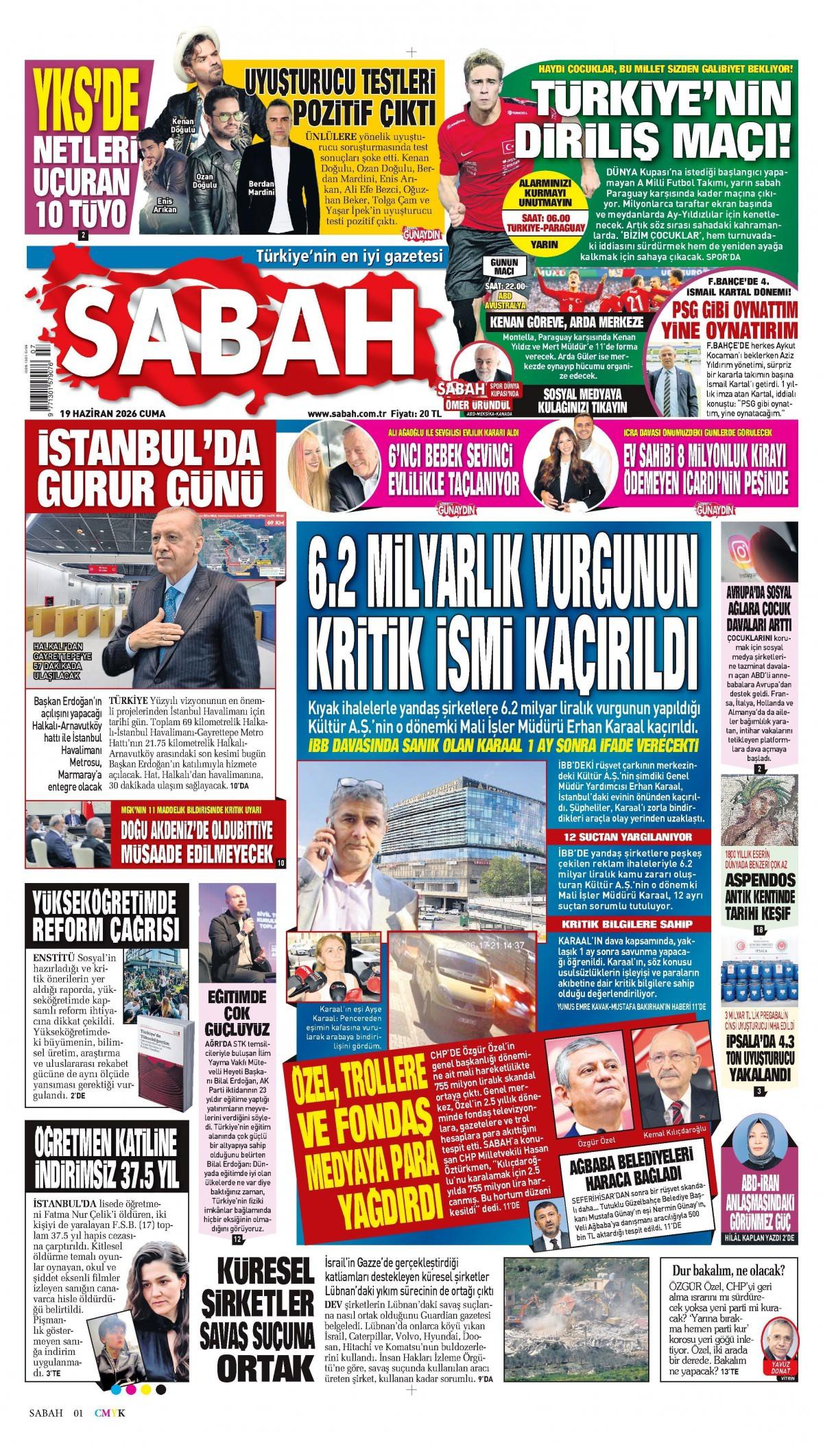 Sabah