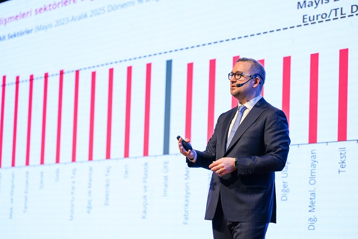 GAZİANTEP’TE “PARA POLİTİKASI VE MAKROEKONOMİK GÖRÜNÜM” PROGRAMI DÜZENLENDİ