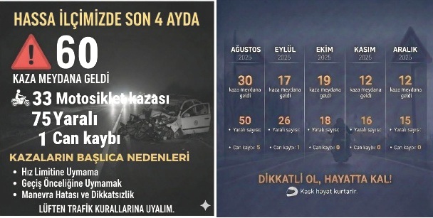 HASSA’DA TRAFİK KAZALARINDA DİKKAT ÇEKEN AZALMA