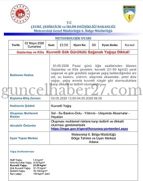 GAZİANTEP VE KİLİS İÇİN KUVVETLİ YAĞIŞ UYARISI!